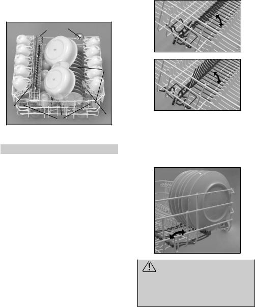 Candy CDS 3415X RC User Manual