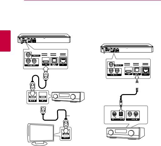 LG BD660K User guide