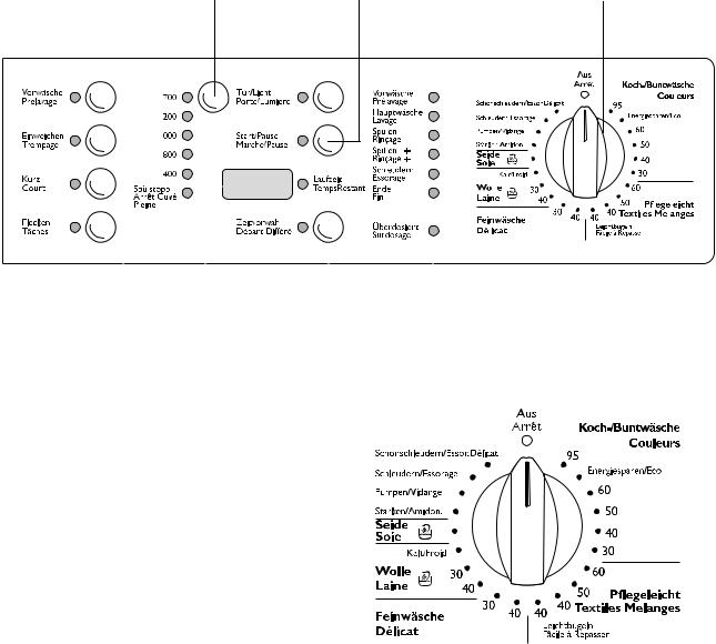 AEG EWF1780 User Manual