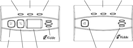 Kidde X10-D.2 User Manual