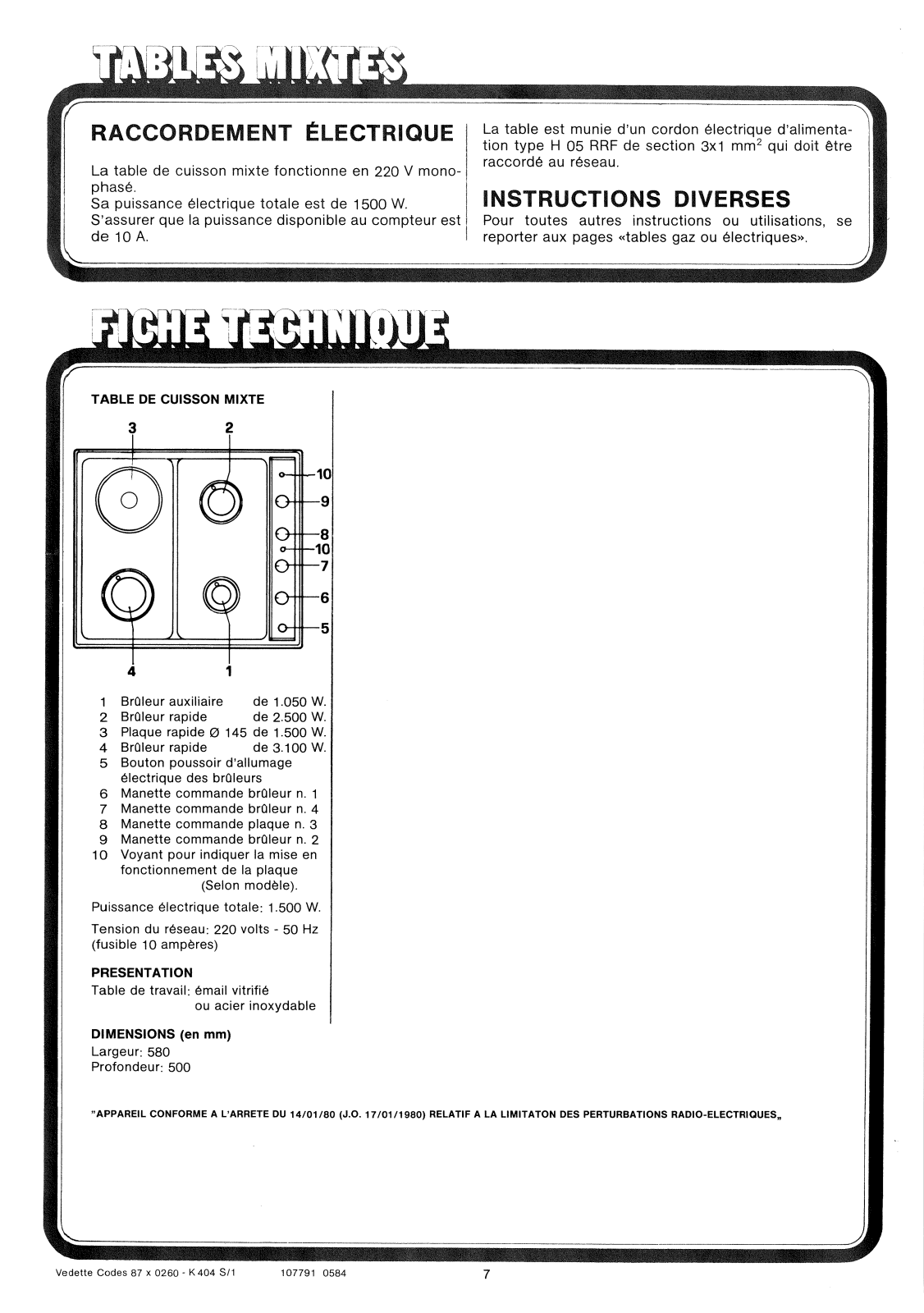 Vedette K404S User notes