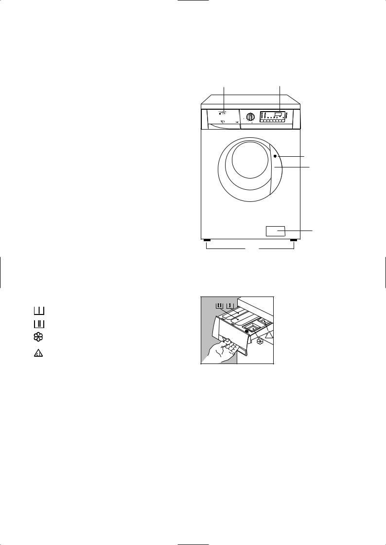 Arthur martin AWF 1370S, AWF 1470 User Manual