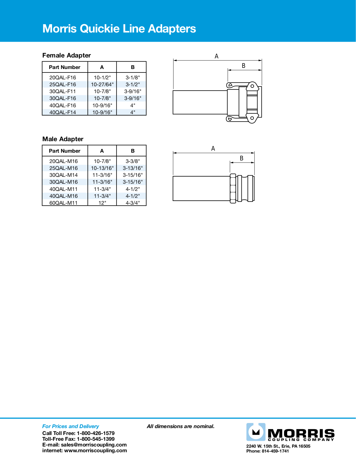 Morris Quickie Line Adapters User Manual - ManualMachine.com