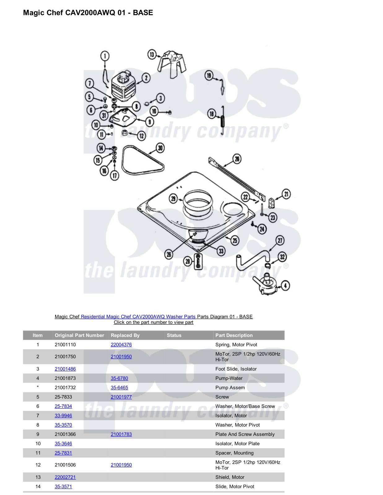 Magic Chef CAV2000AWQ Parts Diagram