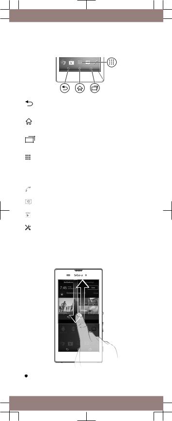 Sony PM-0731 Startup Guide