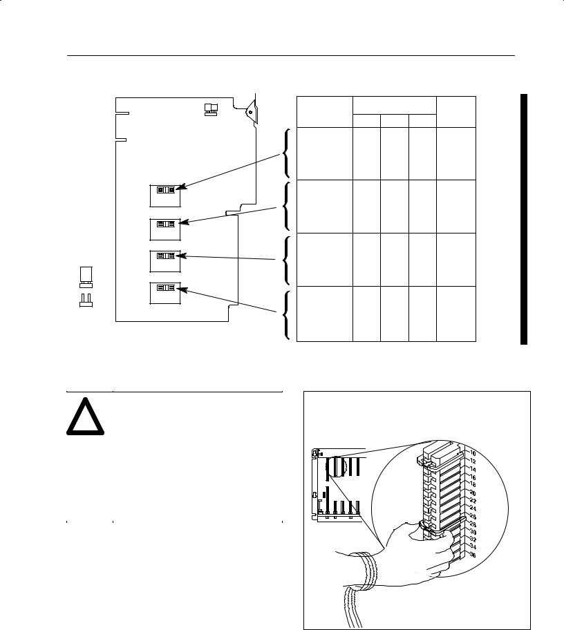 Rockwell Automation 1771-OFEB User Manual