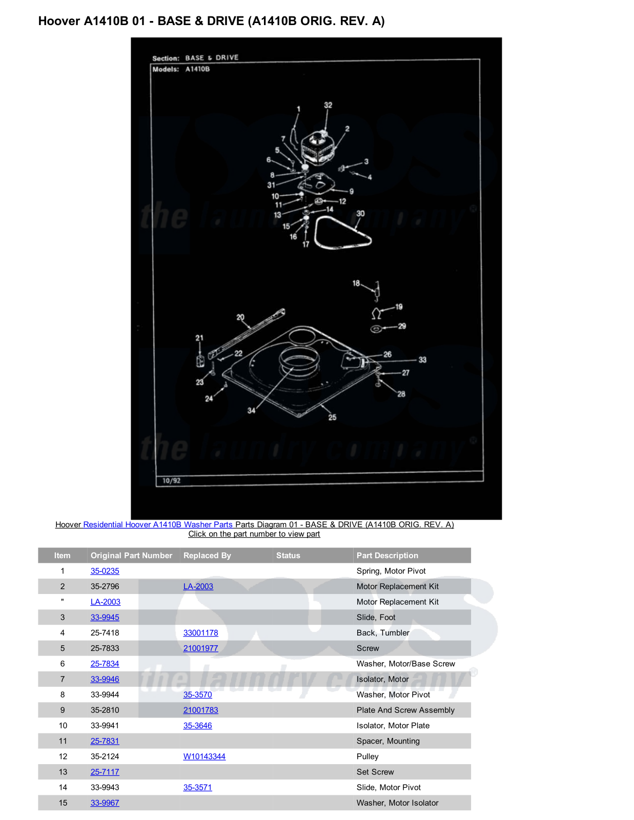 Hoover A1410B Parts Diagram