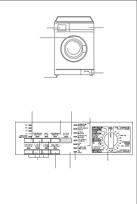 AEG LAVBELLA3452 User Manual