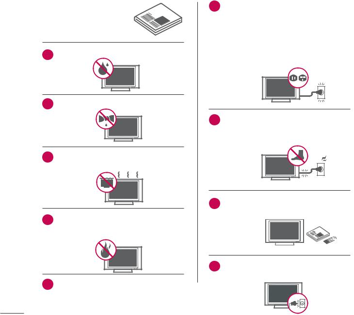 LG 19LG30UA Users manual