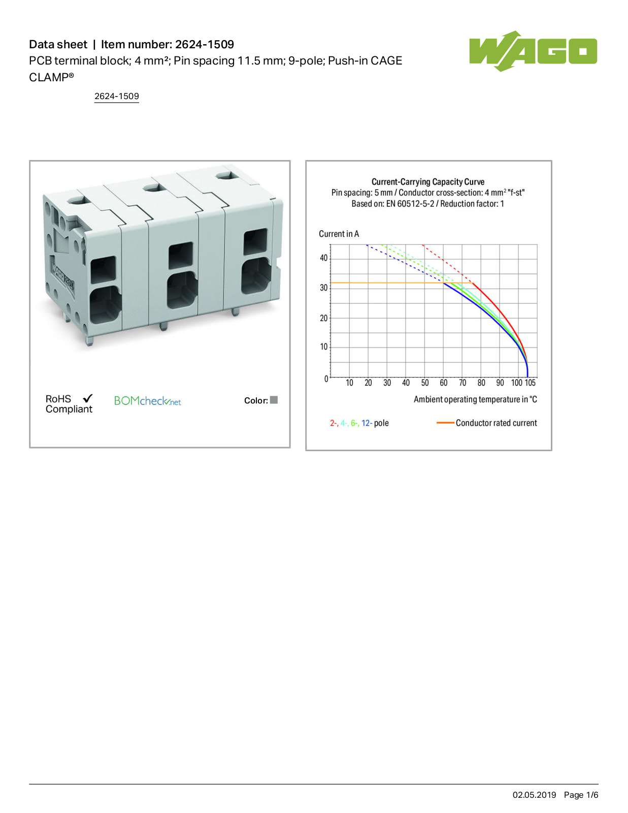 Wago 2624-1509 Data Sheet