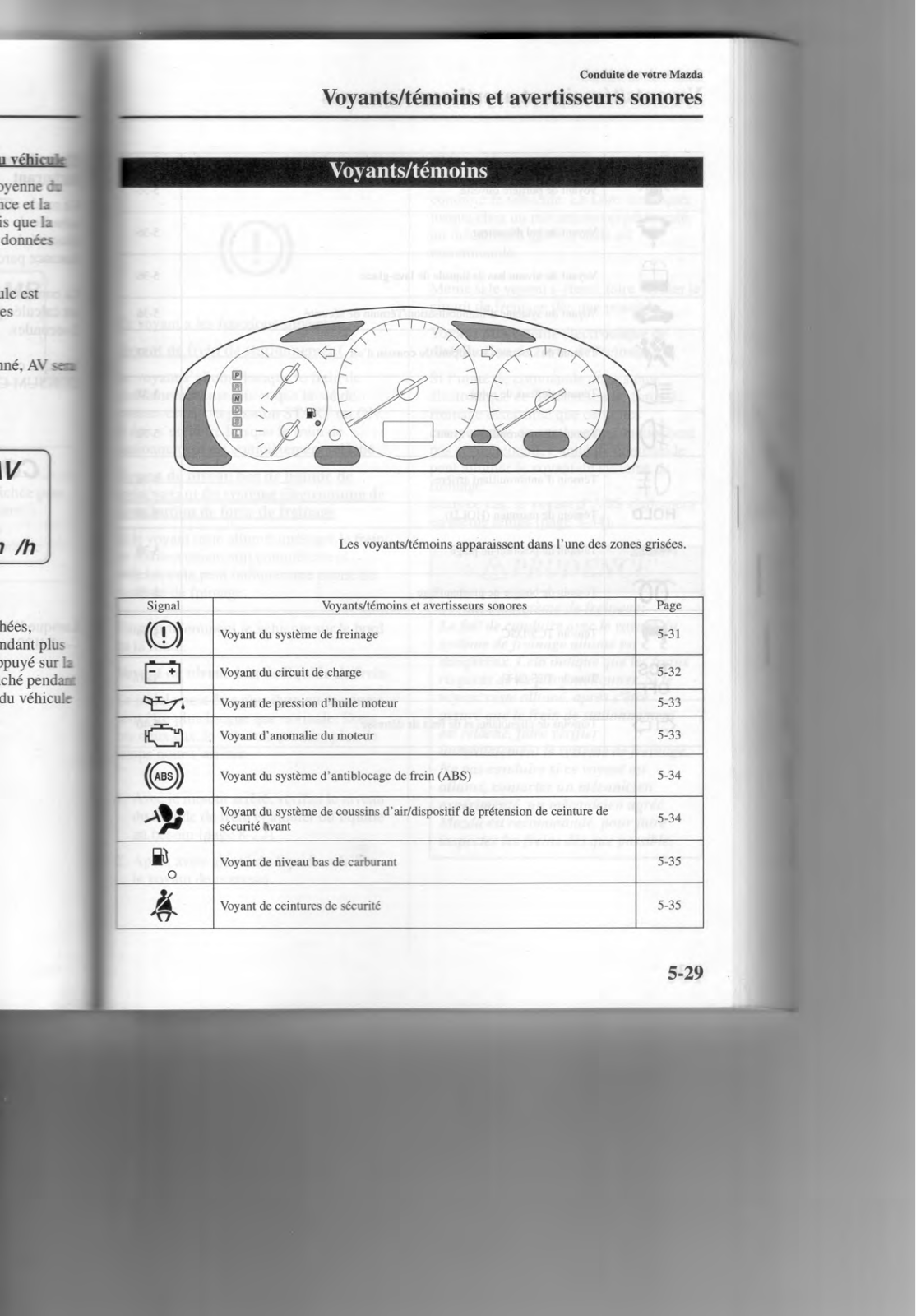 MAZDA PREMACY User Manual