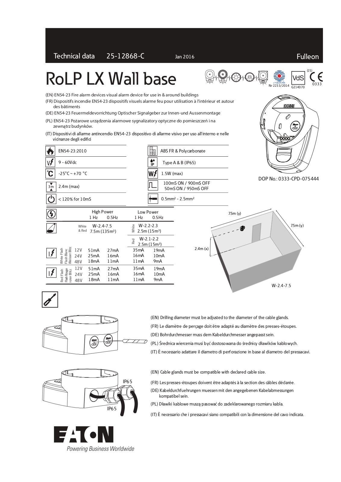 Fulleon Ltd RoLP LX Wall base Technical data