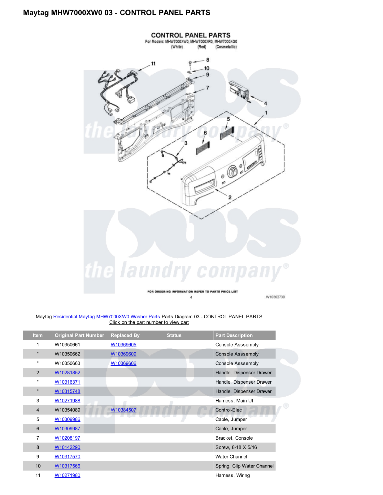 Maytag MHW7000XW0 Parts Diagram