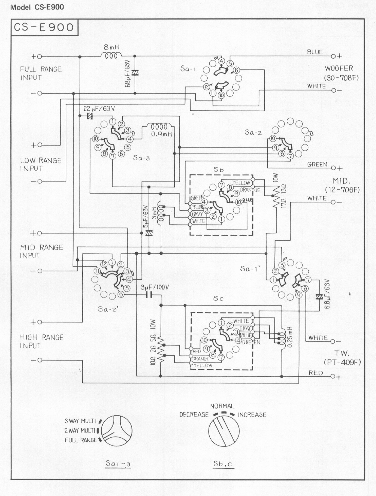 Pioneer CSE-900 Schematic