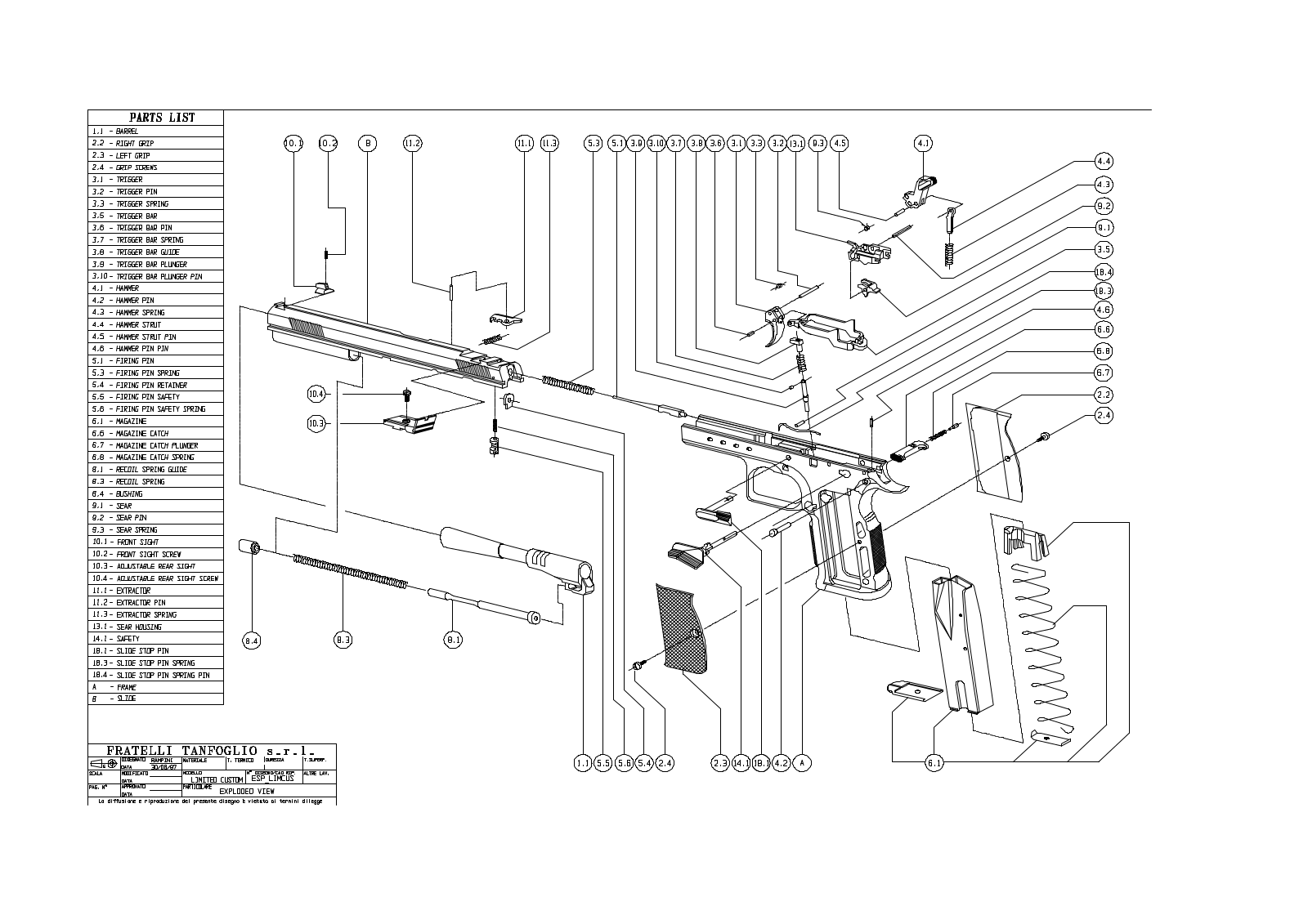 tanfoglio limited custom User Guide - ManualMachine.com