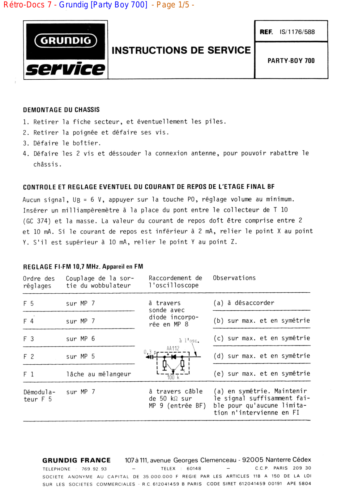 Grundig MV-4-Party-Boy-700 Service Manual