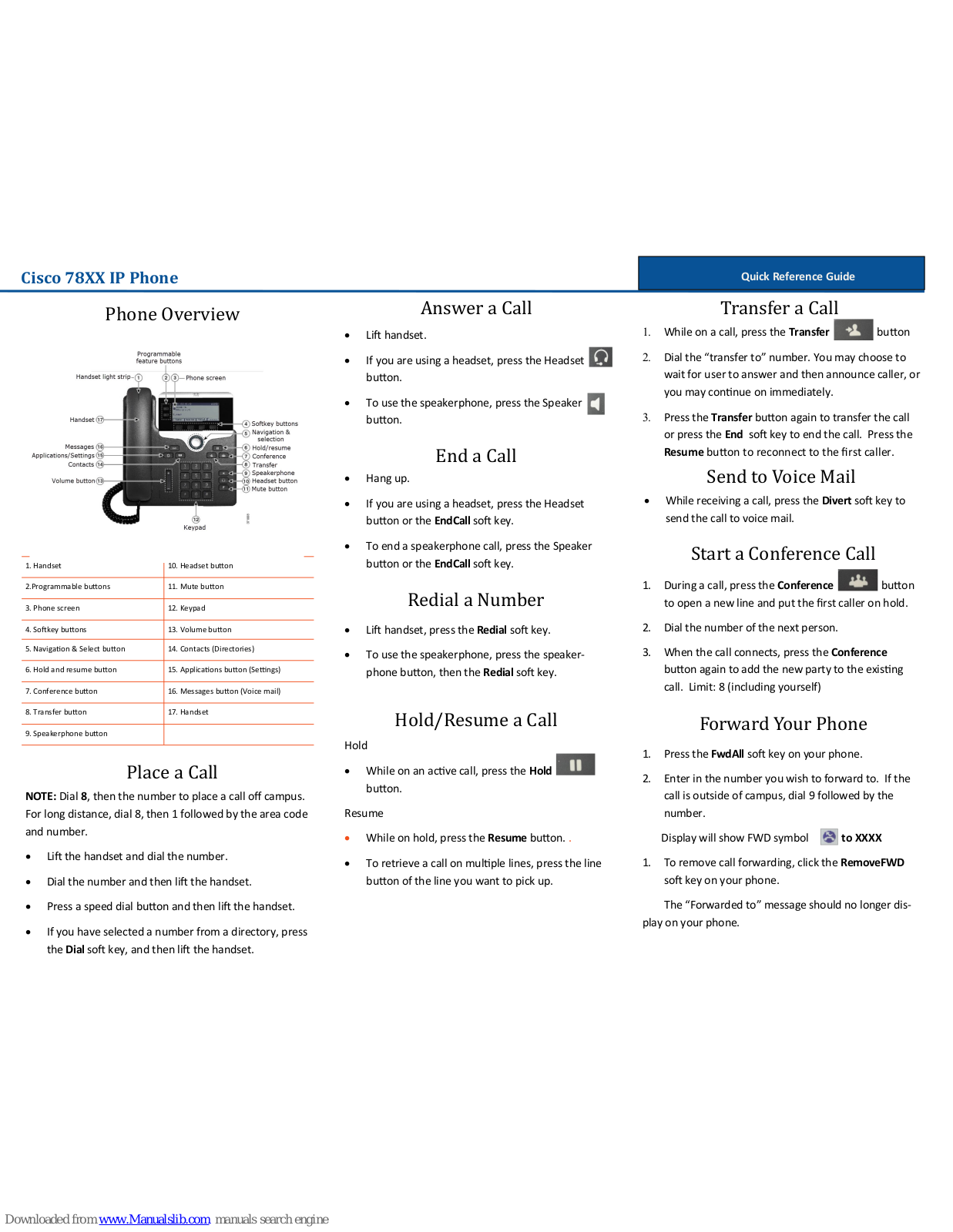 Cisco 78 series Quick Reference Manual - ManualMachine.com