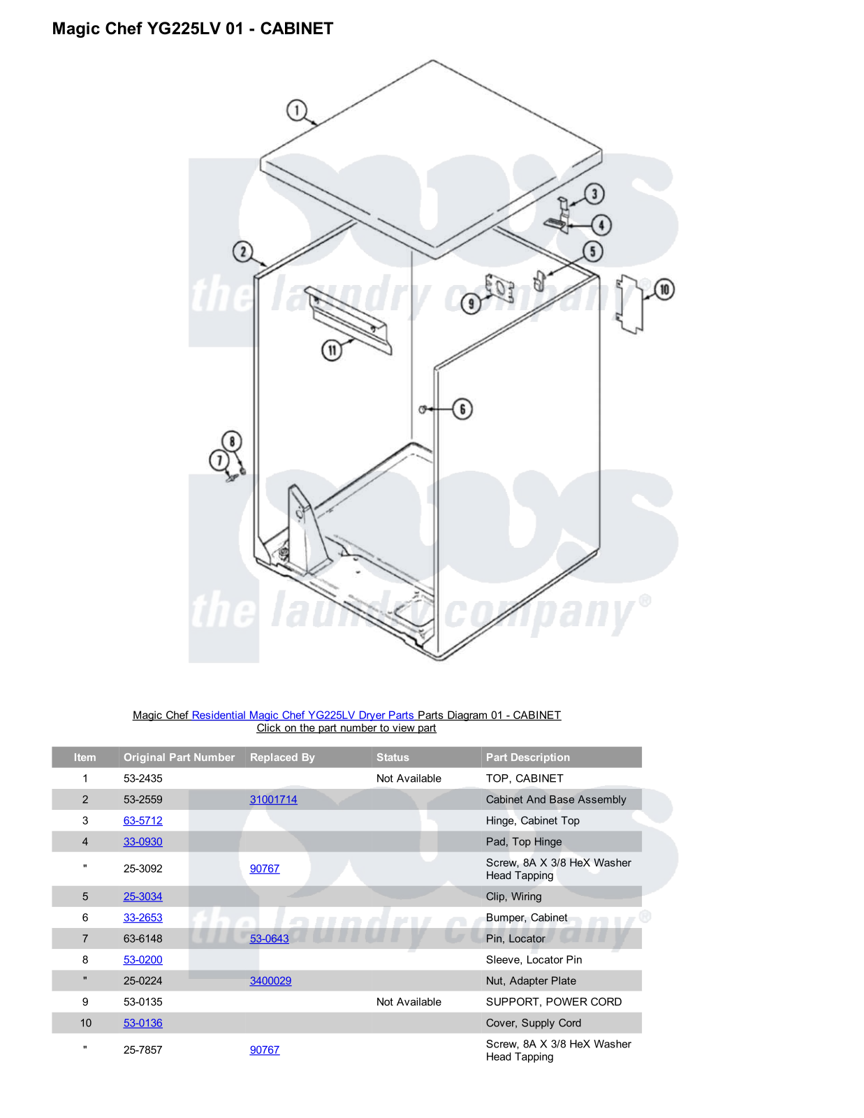 Magic Chef YG225LV Parts Diagram