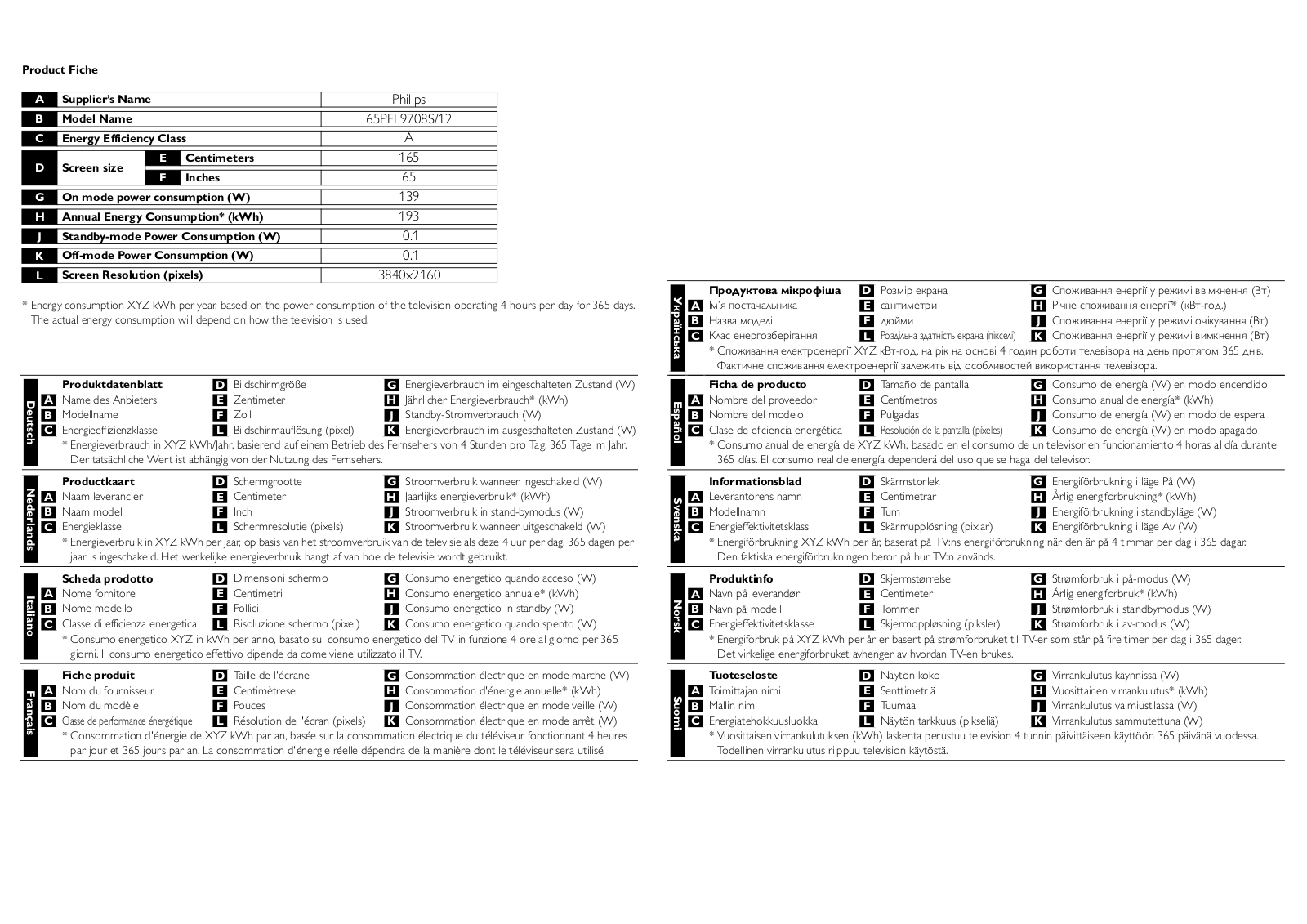 Philips 65PFL9708S/12 product sheet