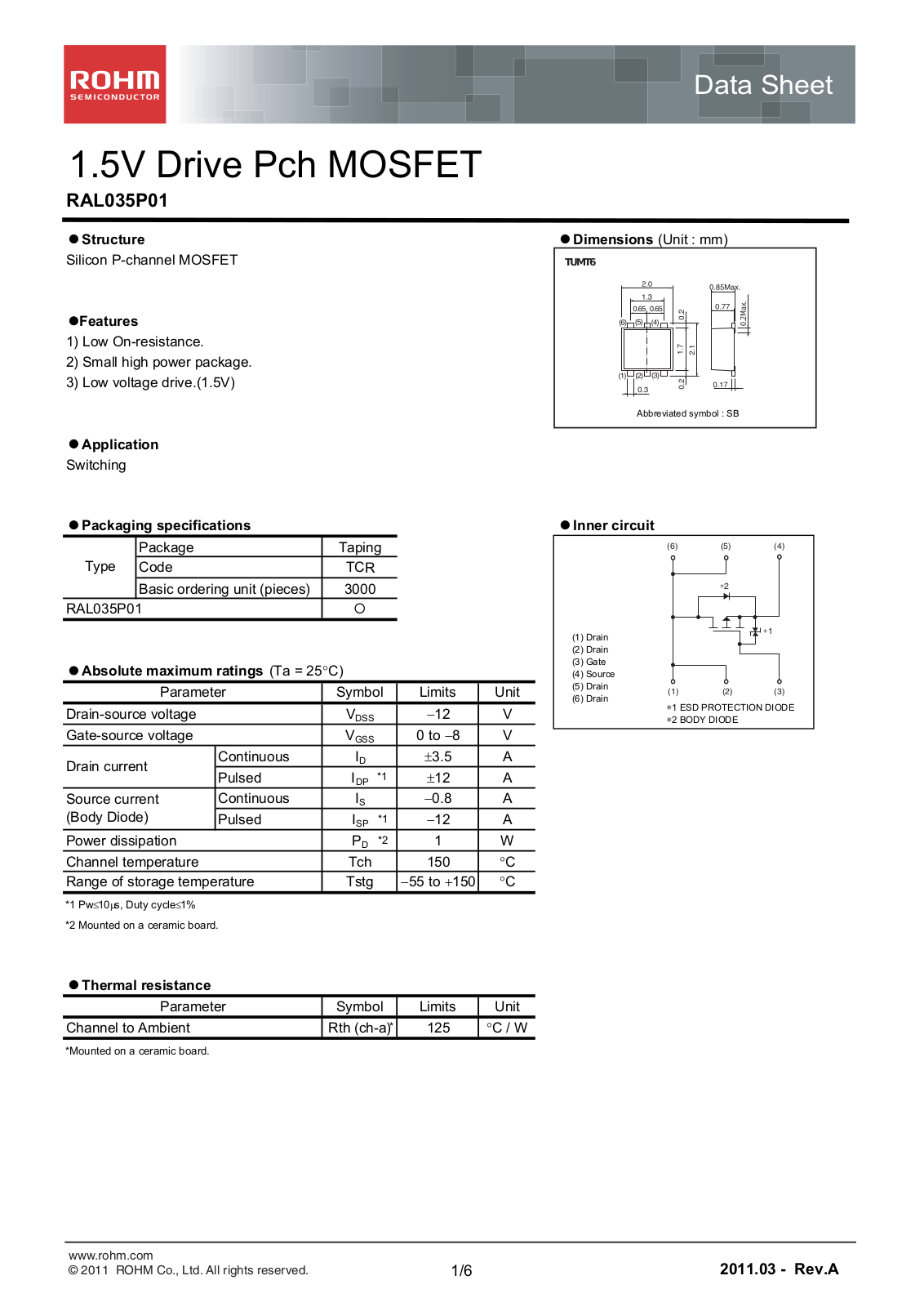 ROHM RAL035P01 Technical data