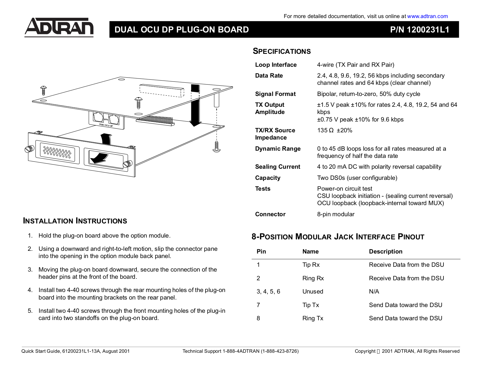 ADTRAN Dual OCU-DP Plug-On Board Quick Start Guide