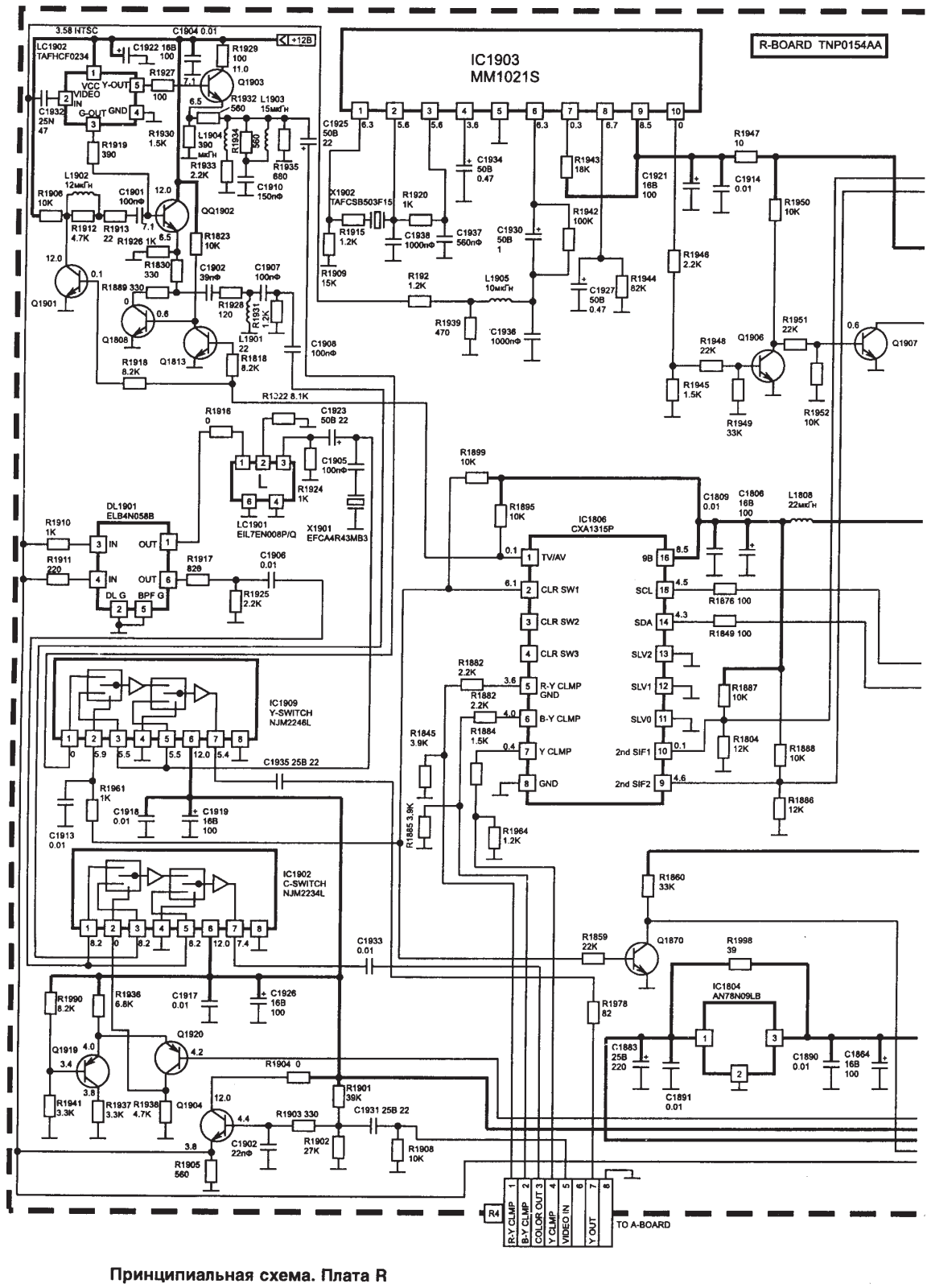 PANASONIC TX28WG25C Schematics