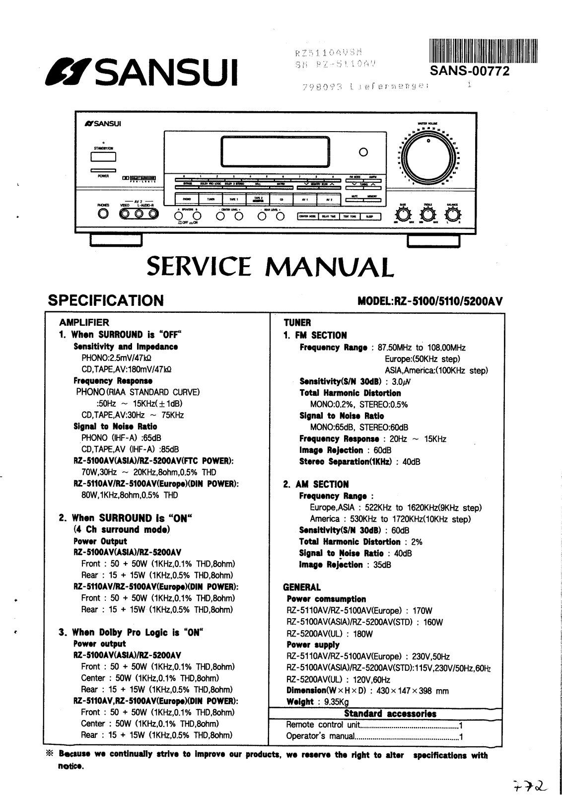 Sansui RZ-5200-AV, RZ-5110, RZ-5100 Service manual