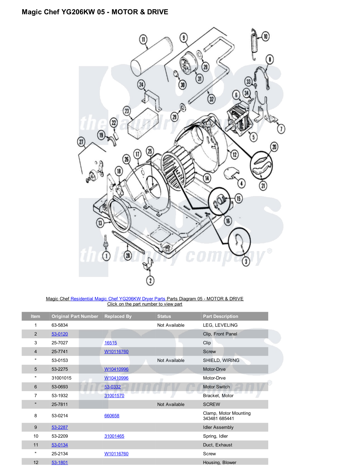 Magic Chef YG206KW Parts Diagram