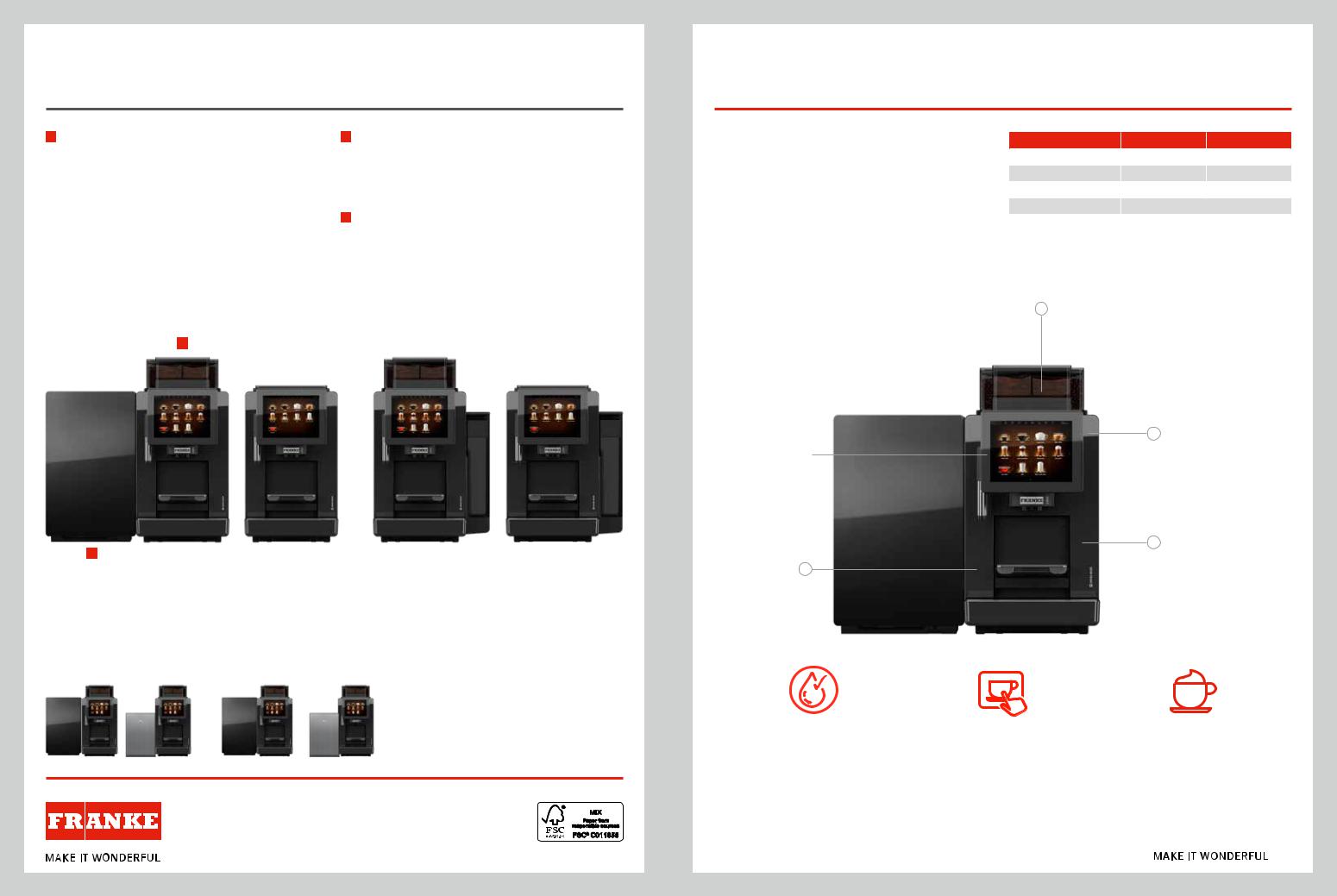 Franke A300 CONFIGURED TO YOUR PREFERENCES