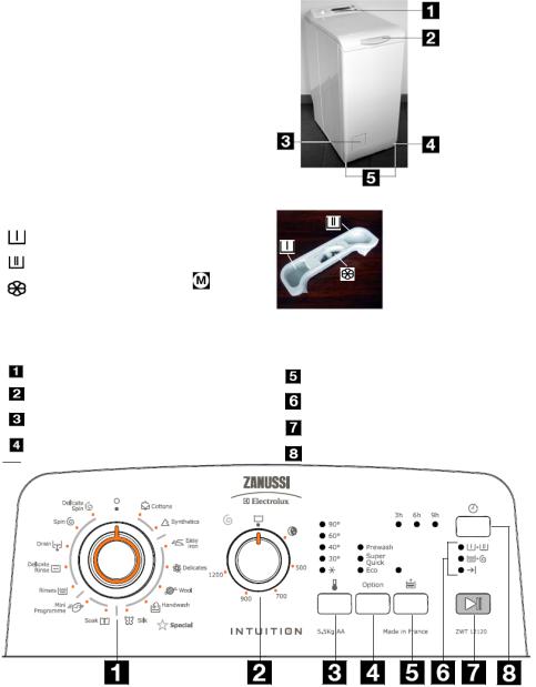 Zanussi ZWT12120W User Manual