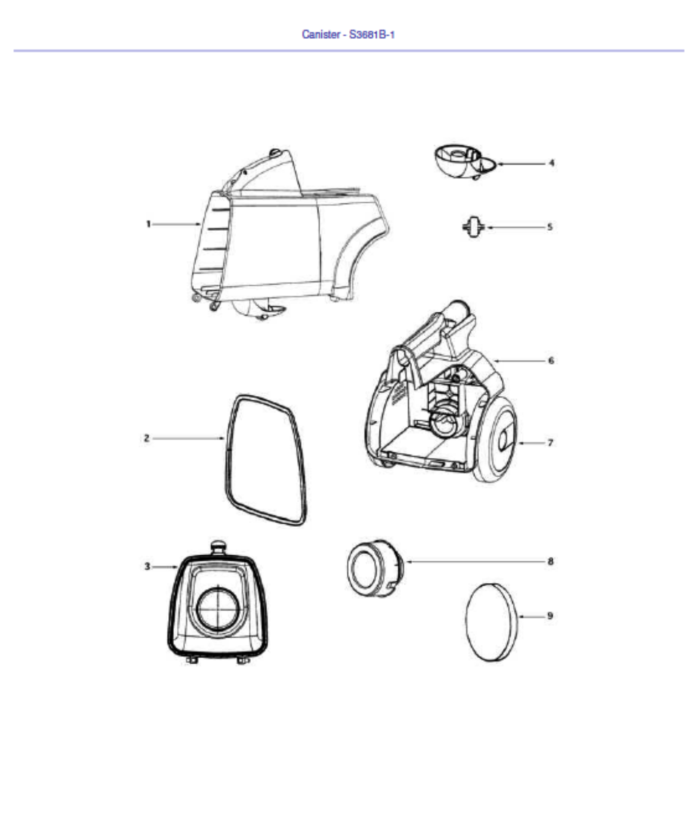 Sanitaire S3681b-1 Owner's Manual