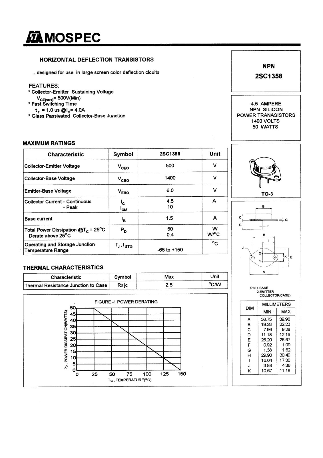 MOSPEC 2SC1358 Datasheet