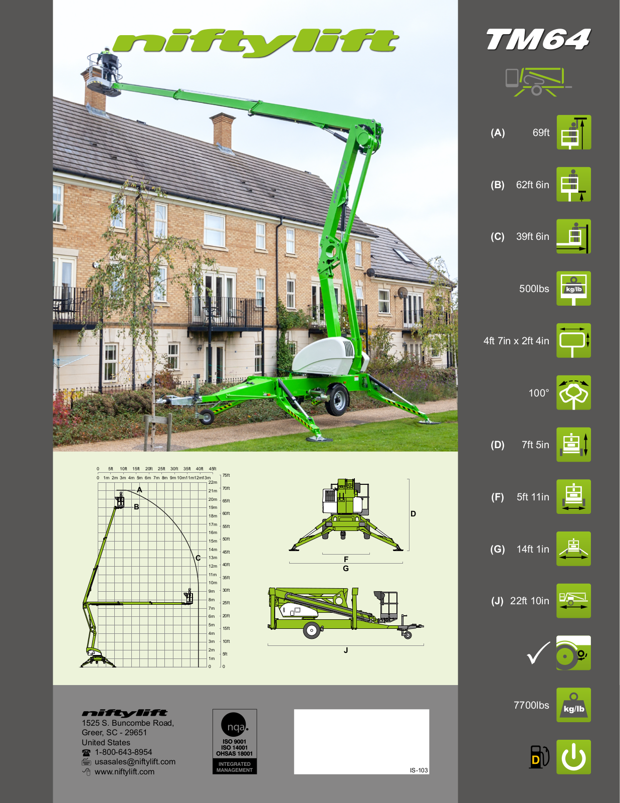 Nifty TM64 Specifications - ManualMachine.com