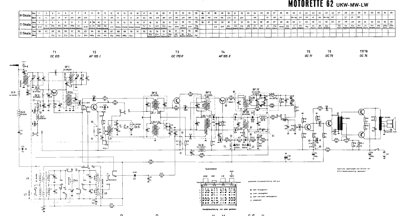 Akkord Motorette 62 Schematic - ManualMachine.com