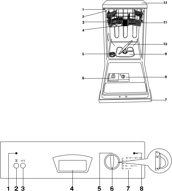 Brandt GS4140 User Manual