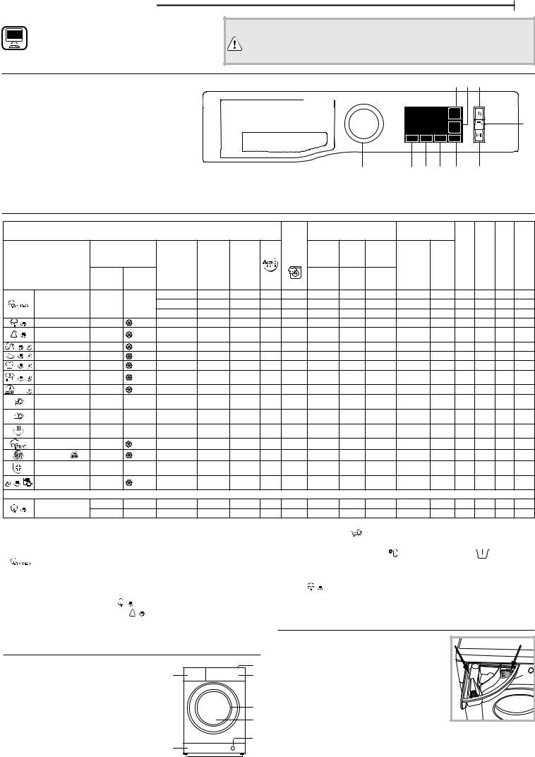 HOTPOINT/ARISTON NM11 845 WS A EU N Daily Reference Guide