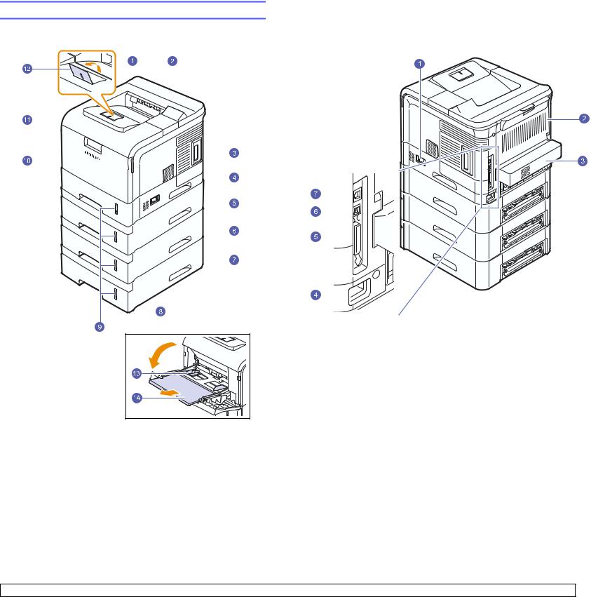 Samsung ML-4551ND, ML-4551NDR, ML-4551NR User Manual