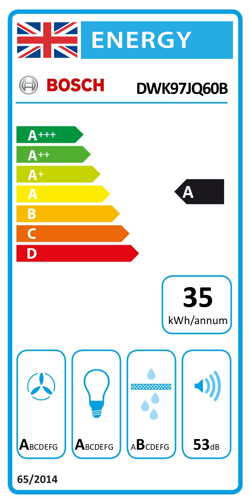 Bosch DWK97JQ60B EU Energy Label