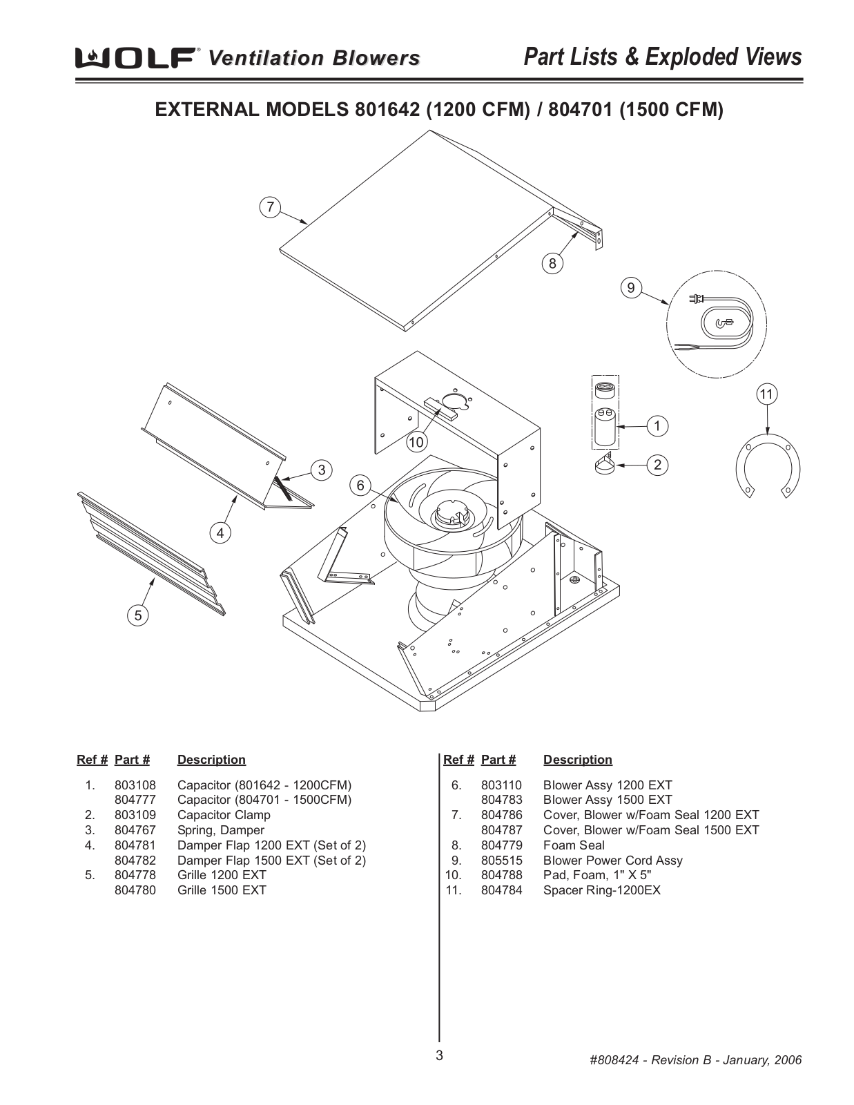 Wolf 804701- External, 801642- External Owner's Manual