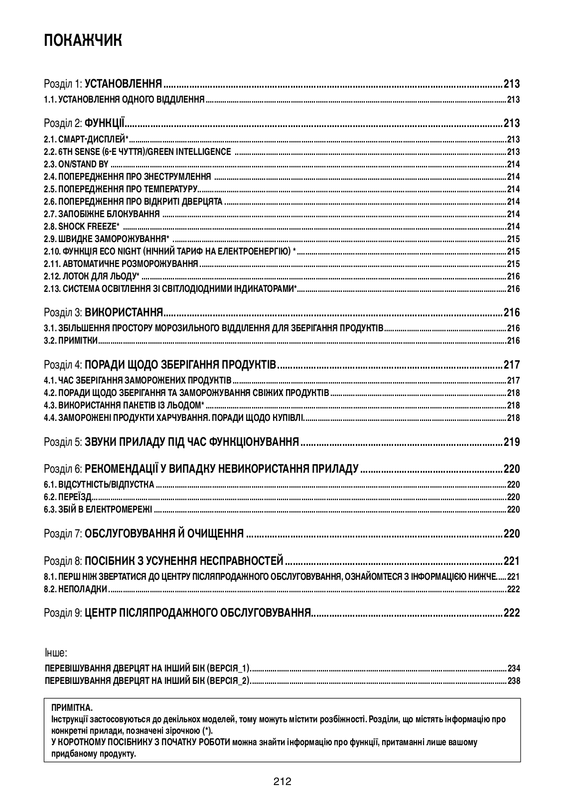 WHIRLPOOL ACO070 User Manual