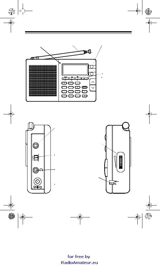 RadioShack DX-399 Owners Manual