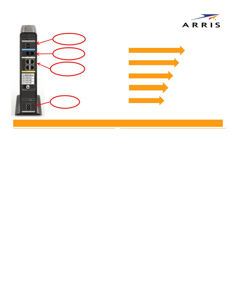 Arris TG1682G, TG1682CX Datasheet