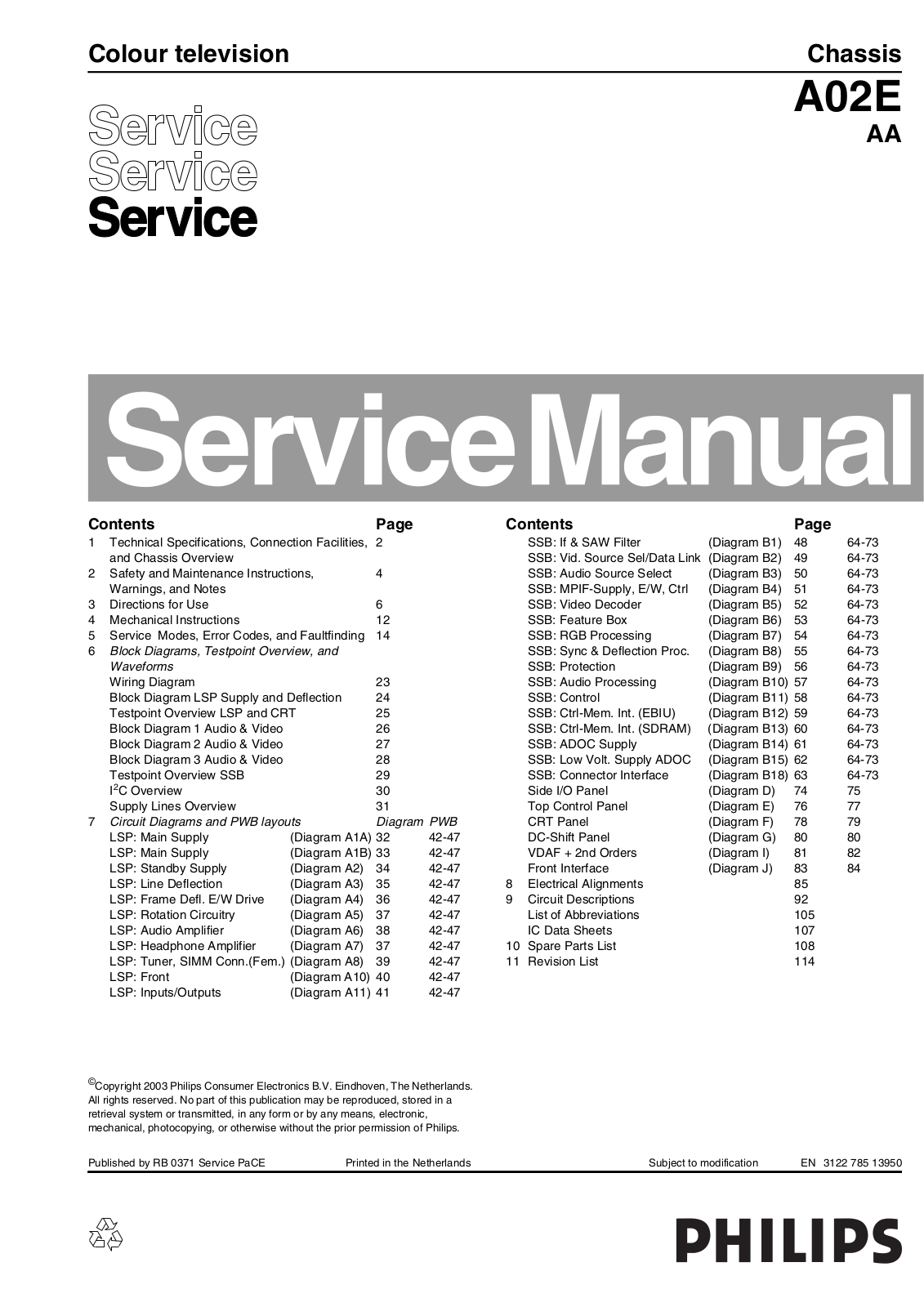 PHILIPS A02E AA Service Manual