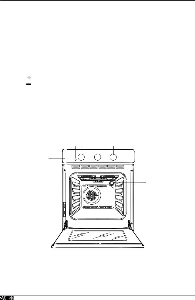 Zanussi ZOB151NC User Manual