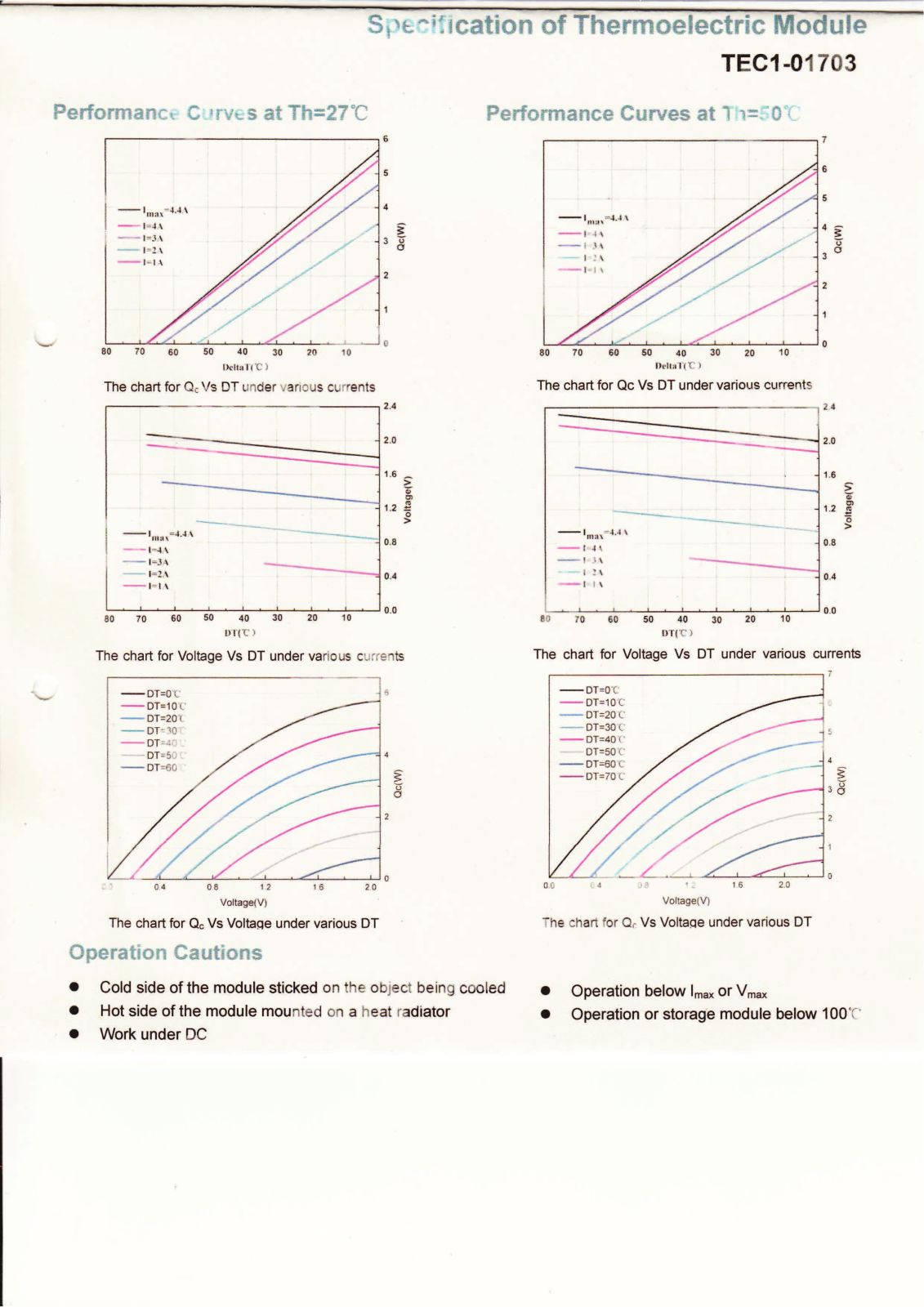Datasheet TEC1 017 03 Datasheet (FREI) - ManualMachine.com