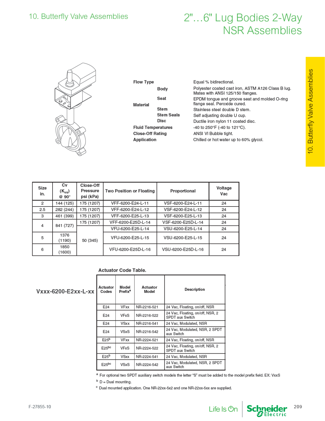 Schneider Electric VFF-6200-E24-L-11 Catalog Page