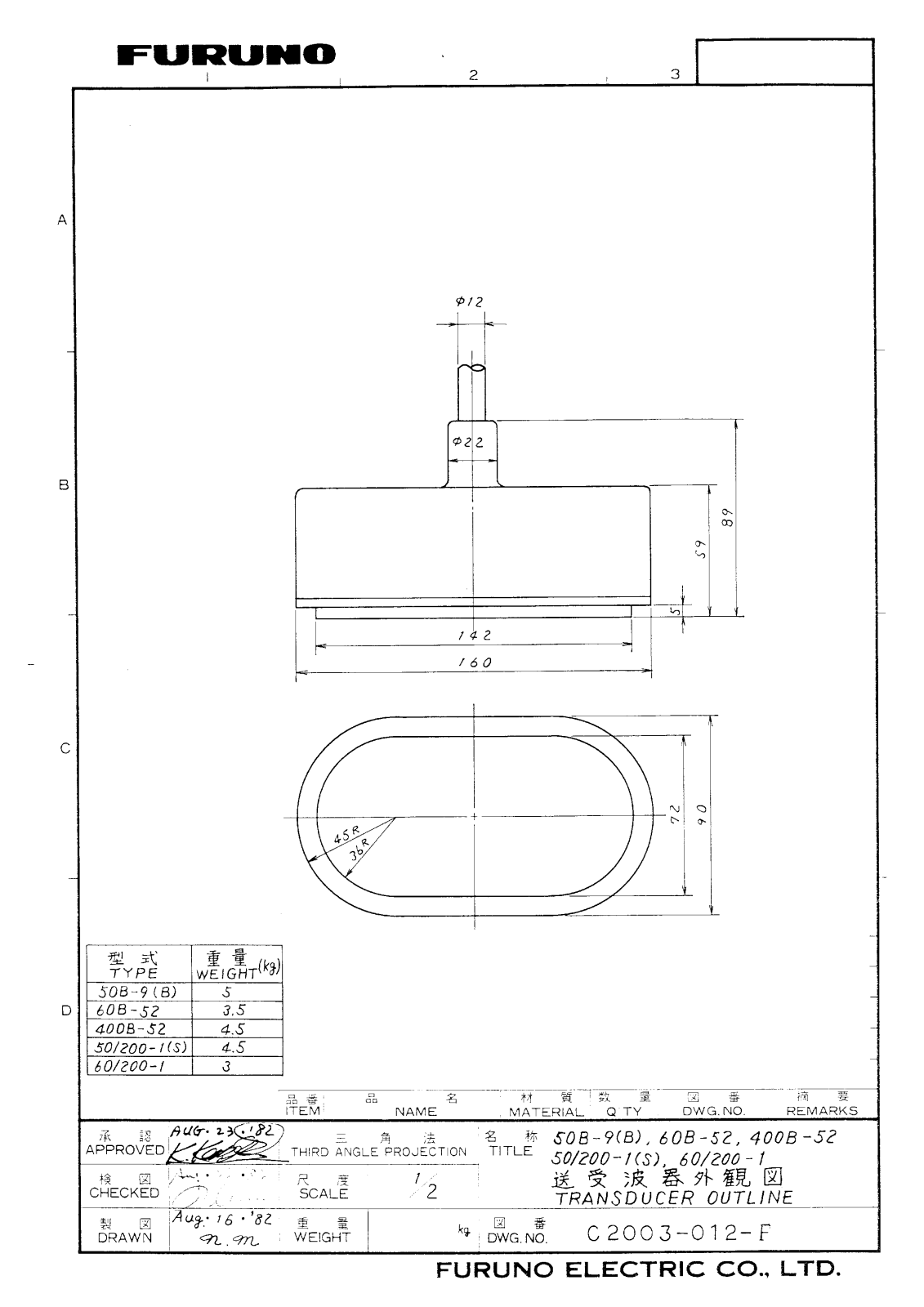 Furuno CA50B-9B Dimensional Drawings