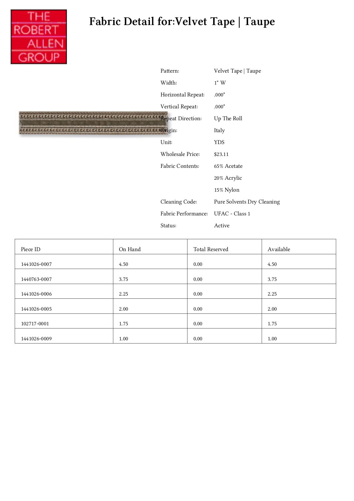 Robert Allen RALF1643 Specifications - ManualMachine.com