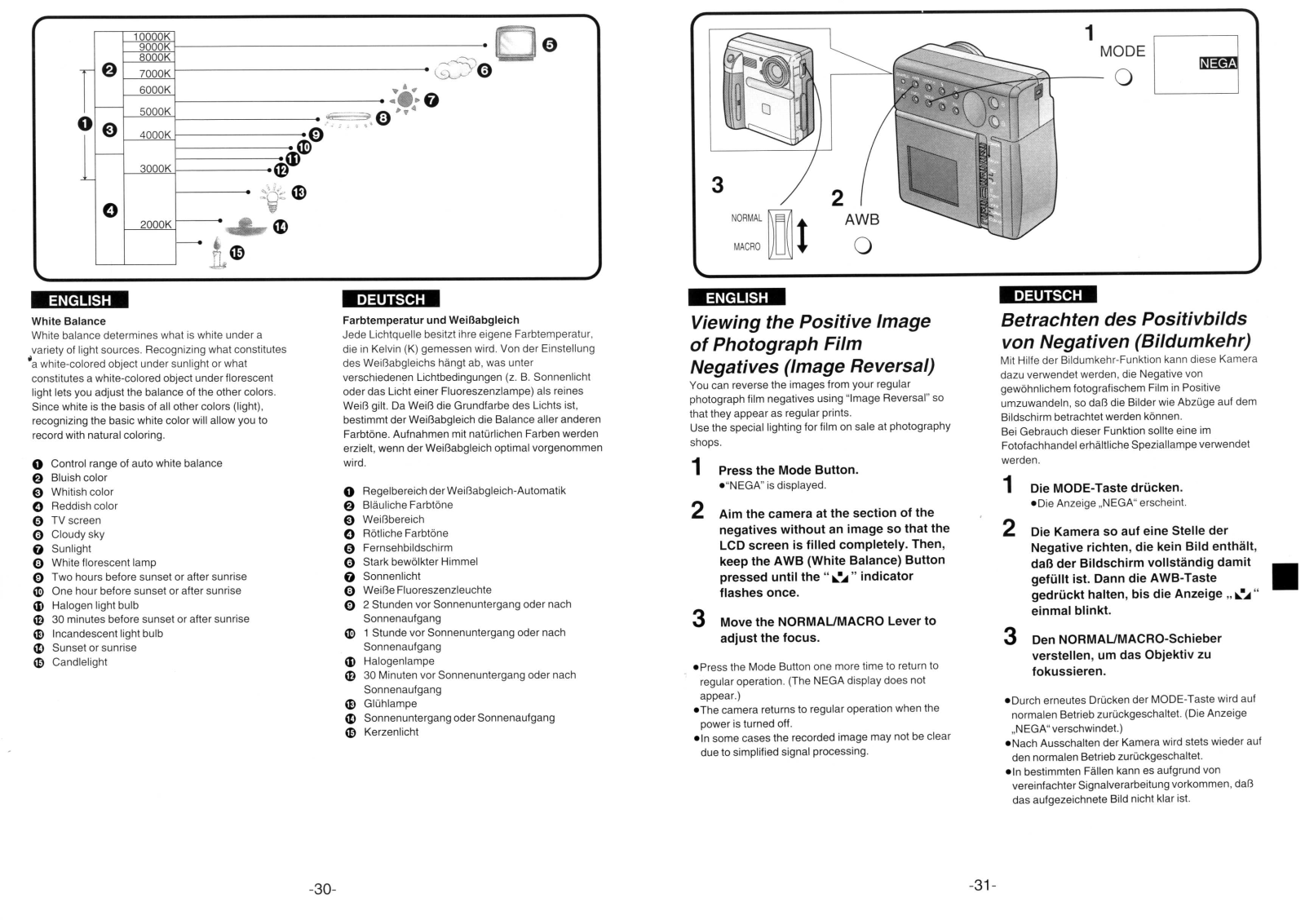 Konica Minolta Q-MINI K-QM-3501E, QMINI User Manual