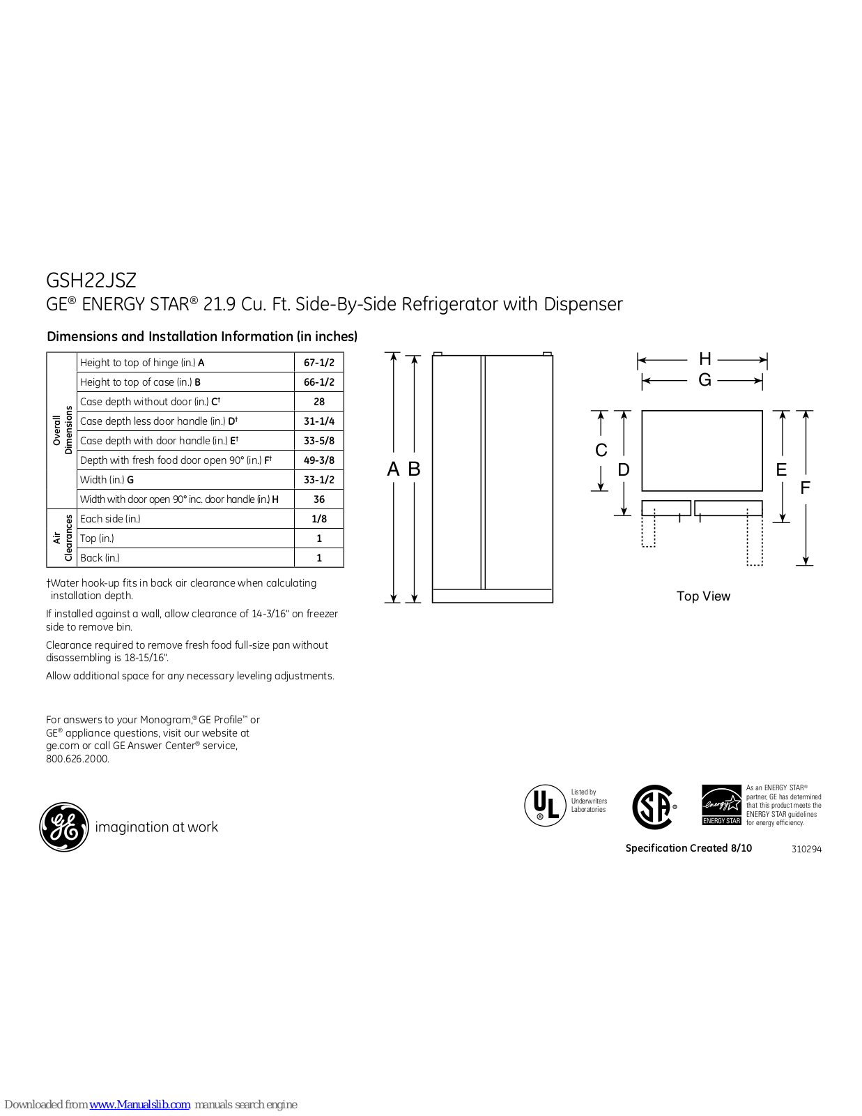 GE GSH22JSZSS, GSH22JSZ Dimensions And Installation Information